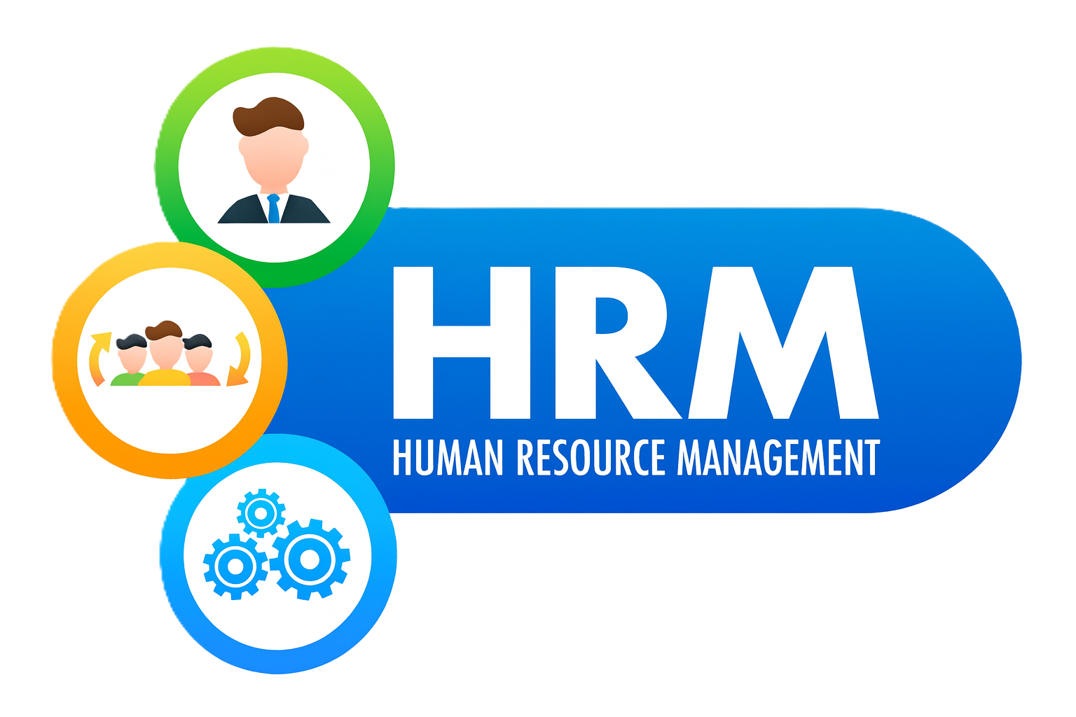 human resource management system platform